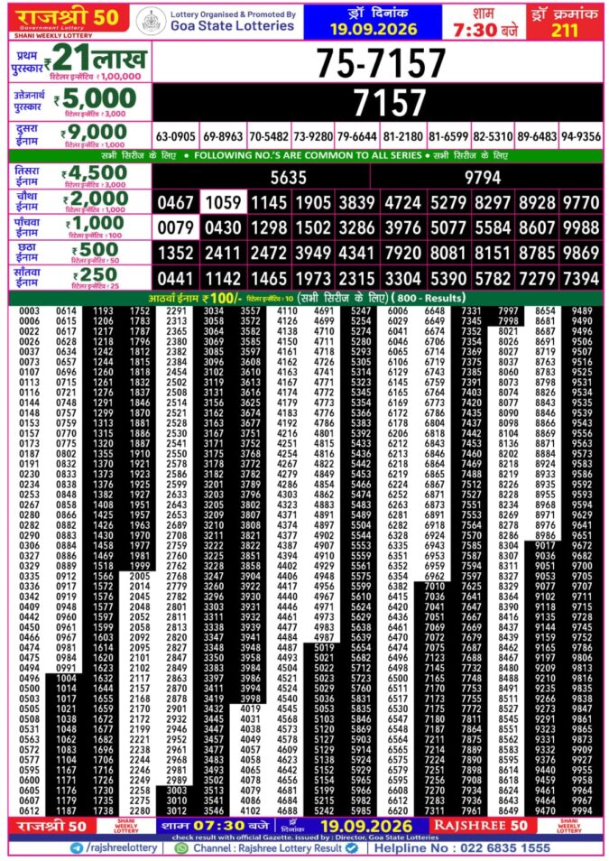 Lottery Result Today 19.09.26