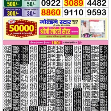Lottery Result Today 19.09.26