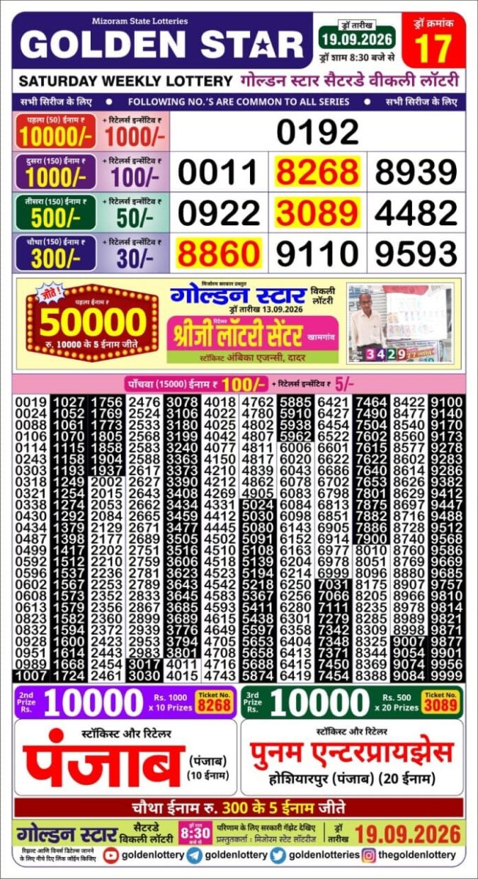 Lottery Result Today 19.09.26