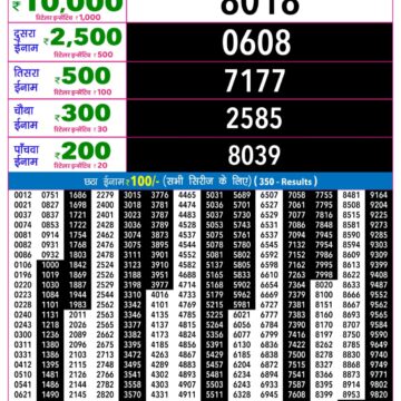 Lottery Result Today 19.09.26