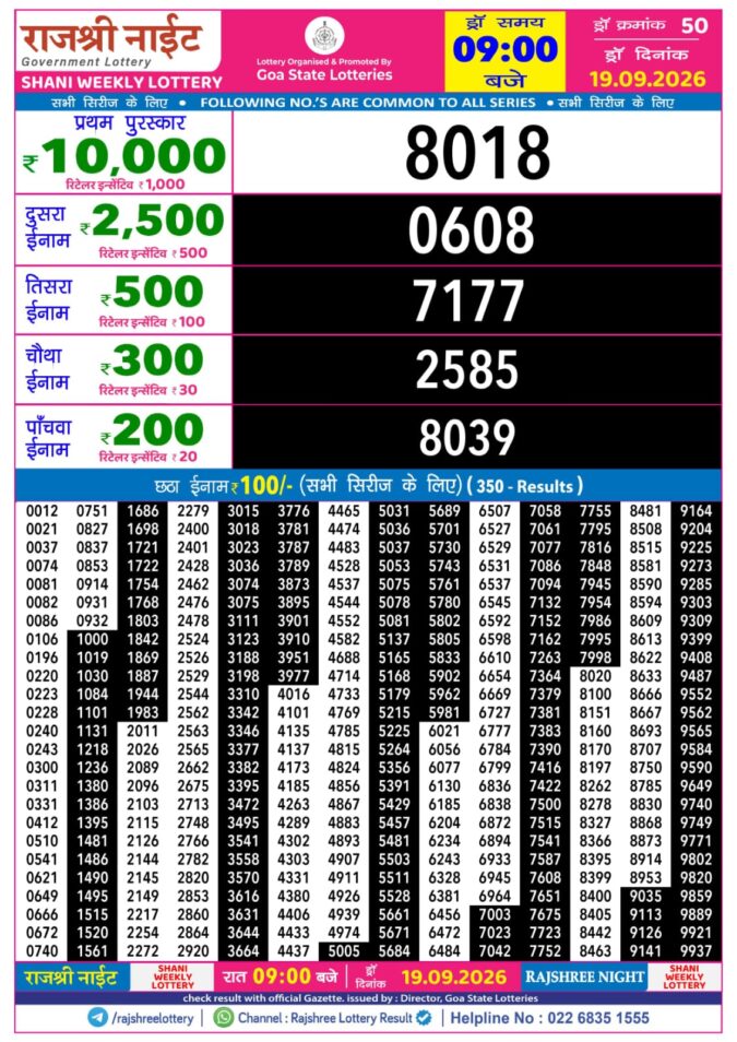Lottery Result Today 19.09.26