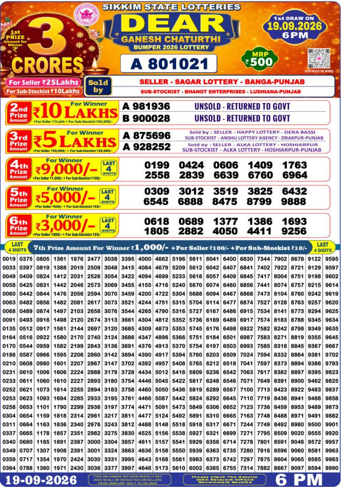Lottery Result Today 19.09.26