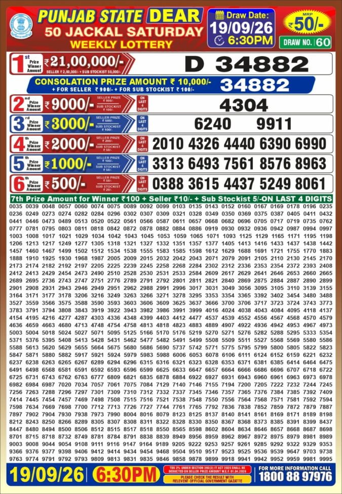 Lottery Result Today 19.09.26