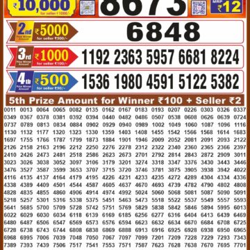 Lottery Result Today 19.09.26