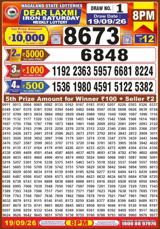Lottery Result Today 19.09.26