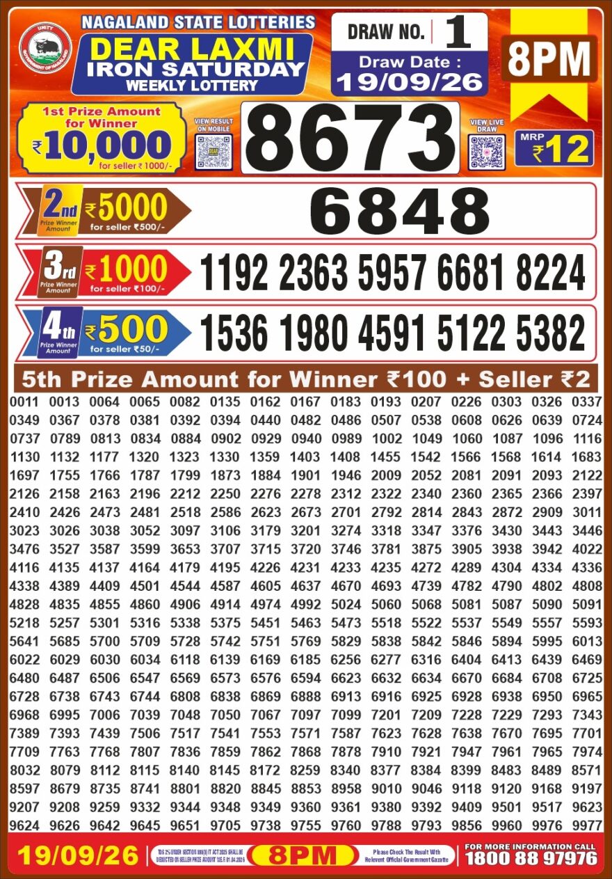 Lottery Result Today 19.09.26