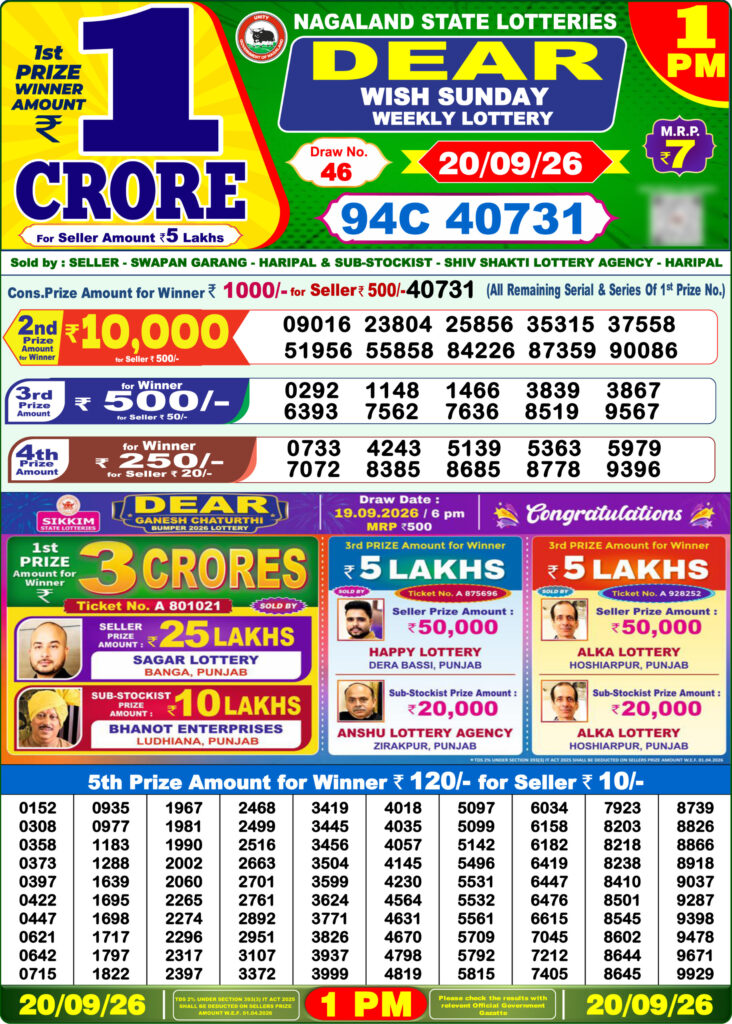 Lottery Result Today 20.09.26