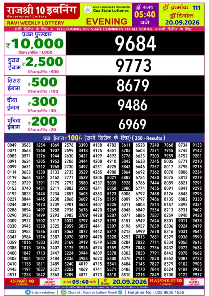 Lottery Result Today 20.09.26