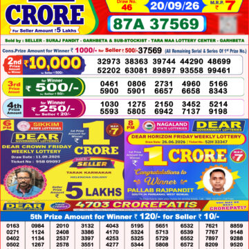 Lottery Result Today 20.09.26