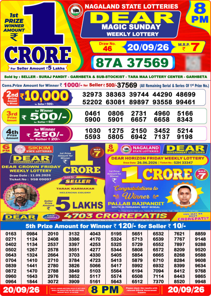 Lottery Result Today 20.09.26