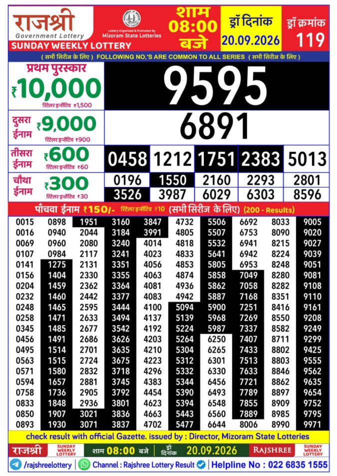 Lottery Result Today 20.09.26
