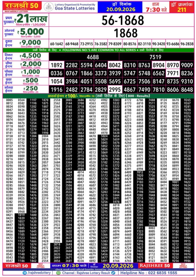 Lottery Result Today 20.09.26
