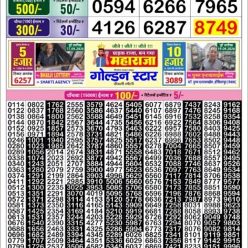 Lottery Result Today 20.09.26