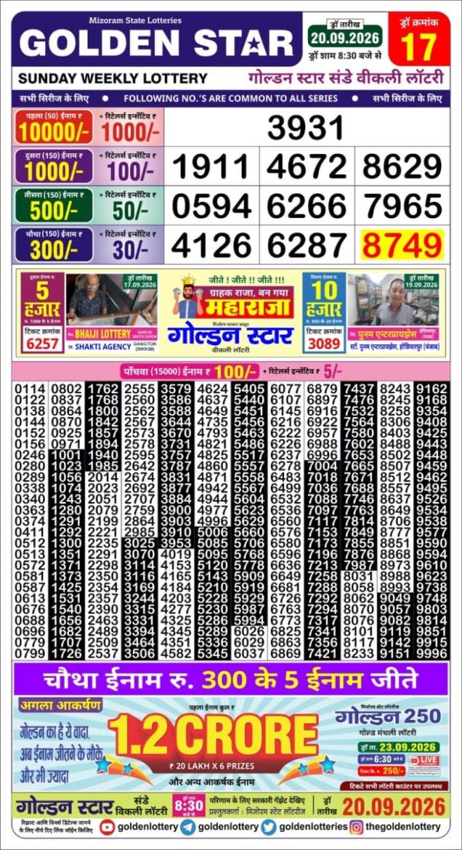 Lottery Result Today 20.09.26
