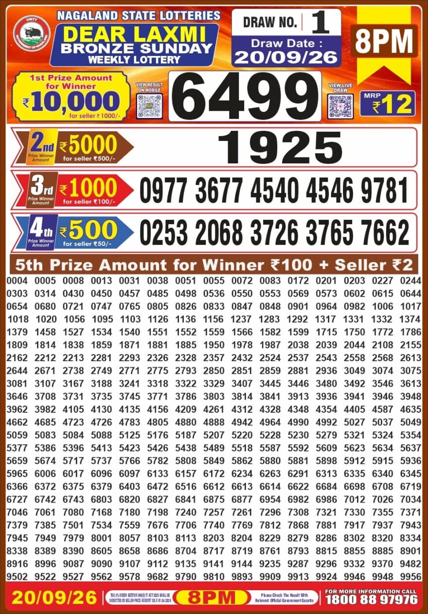 Lottery Result Today 20.09.26
