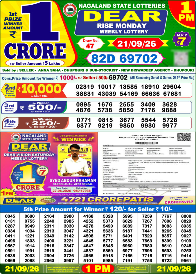 Lottery Result Today 21.09.26