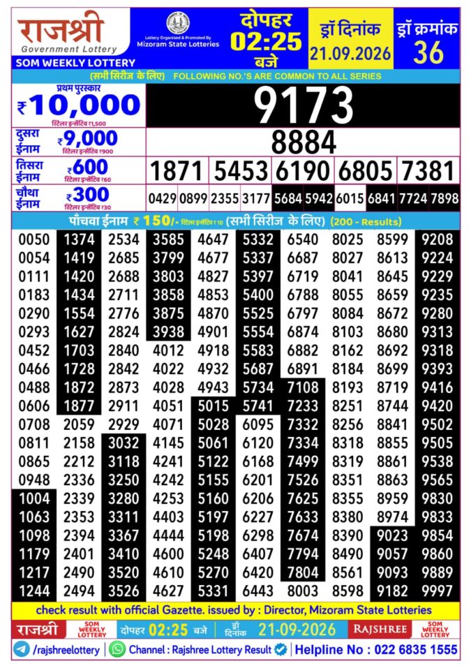 Lottery Result Today 21.09.26