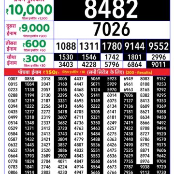 Lottery Result Today 21.09.26