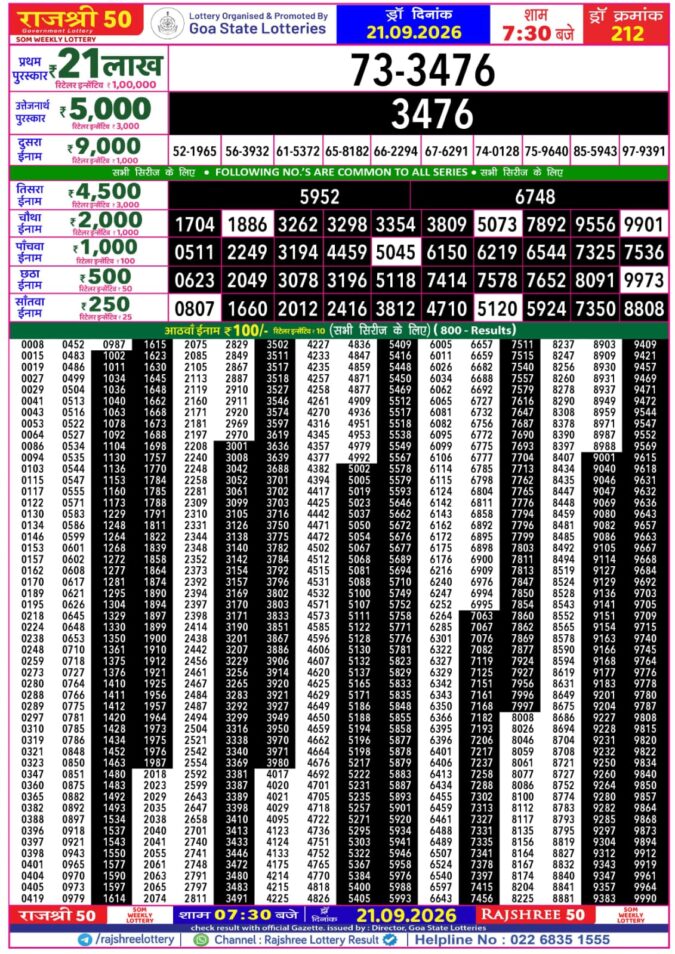 Lottery Result Today 21.09.26