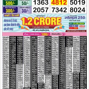 Lottery Result Today 21.09.26