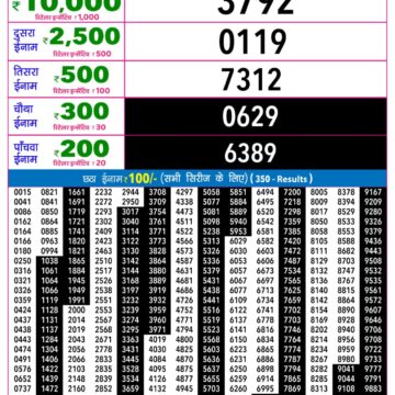 Lottery Result Today 21.09.26
