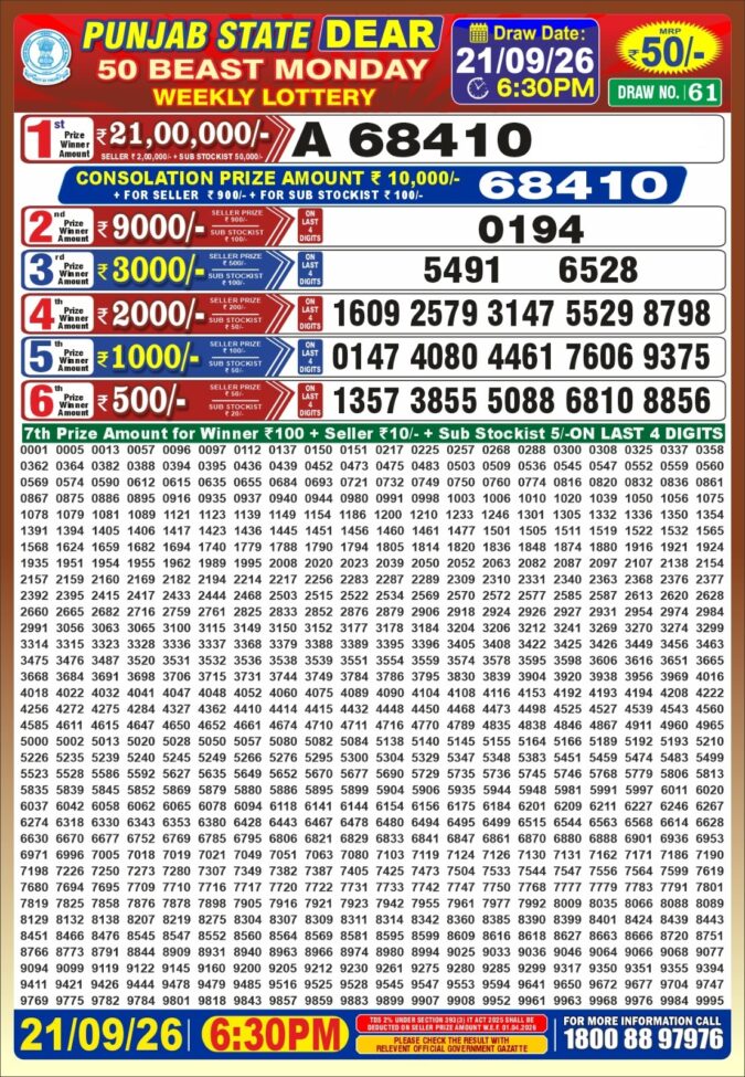 Lottery Result Today 21.09.26