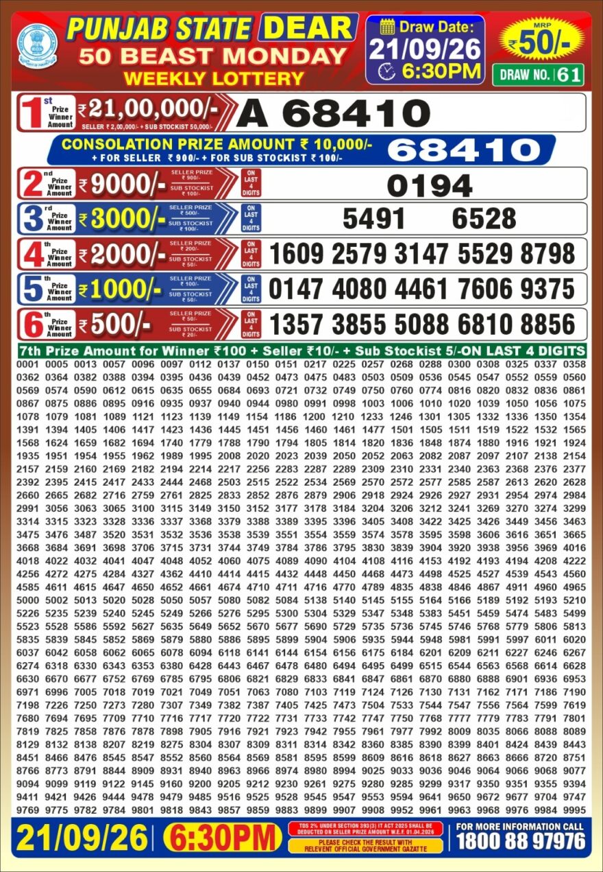 Lottery Result Today 21.09.26