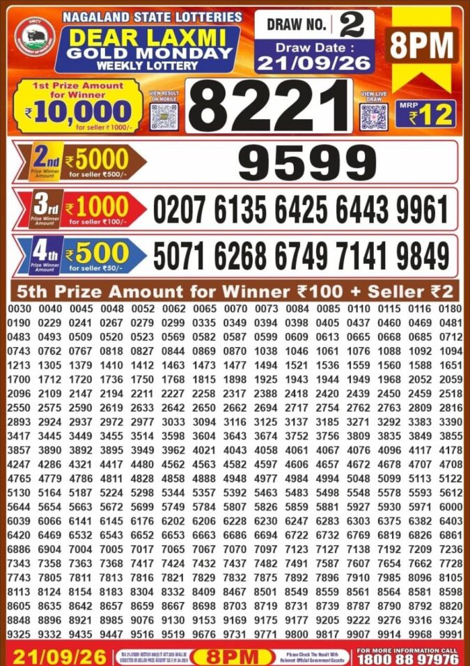 Lottery Result Today 21.09.26