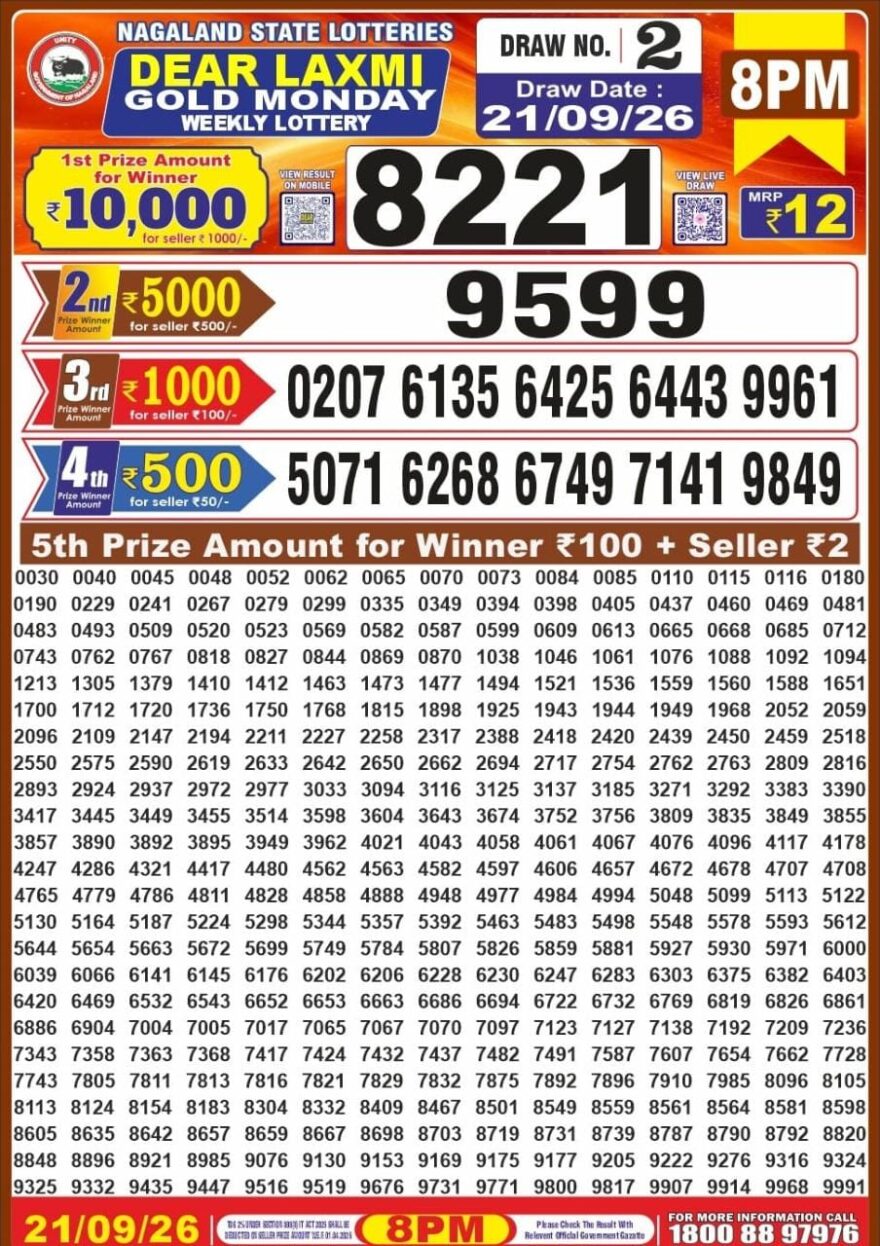Lottery Result Today 21.09.26