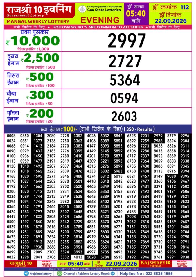 Lottery Result Today 22.09.26
