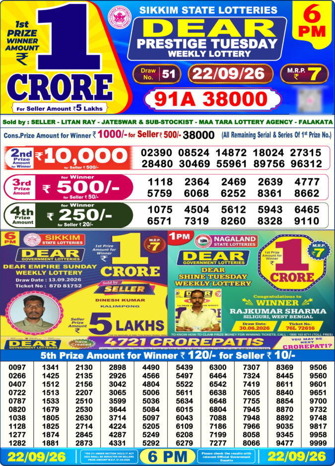 Lottery Result Today 22.09.26
