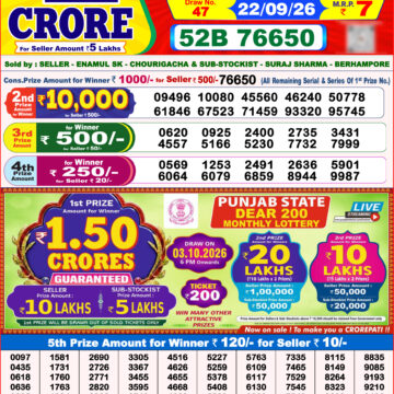 Lottery Result Today 22.09.26