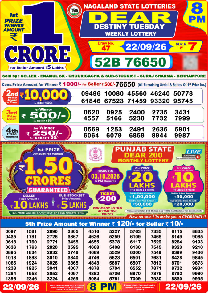Lottery Result Today 22.09.26
