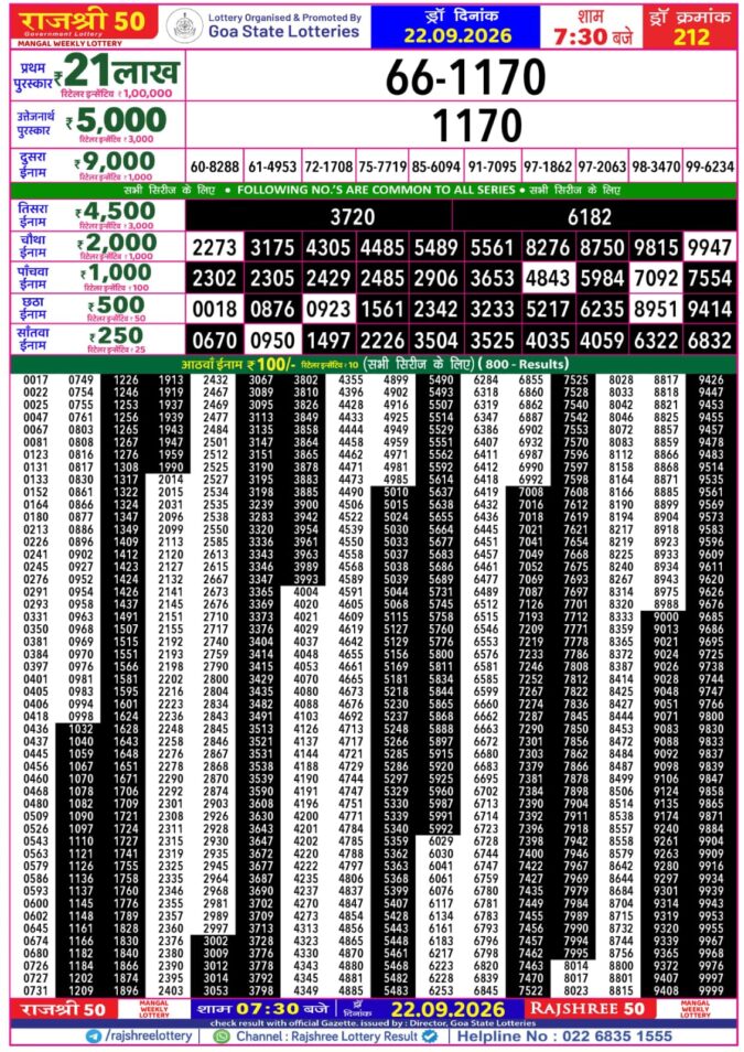 Lottery Result Today 22.09.26