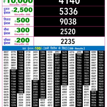 Lottery Result Today 22.09.26