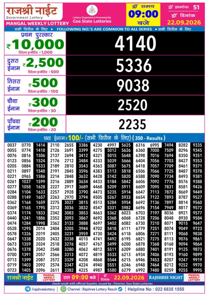 Lottery Result Today 22.09.26