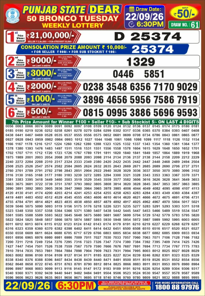 Lottery Result Today 22.09.26