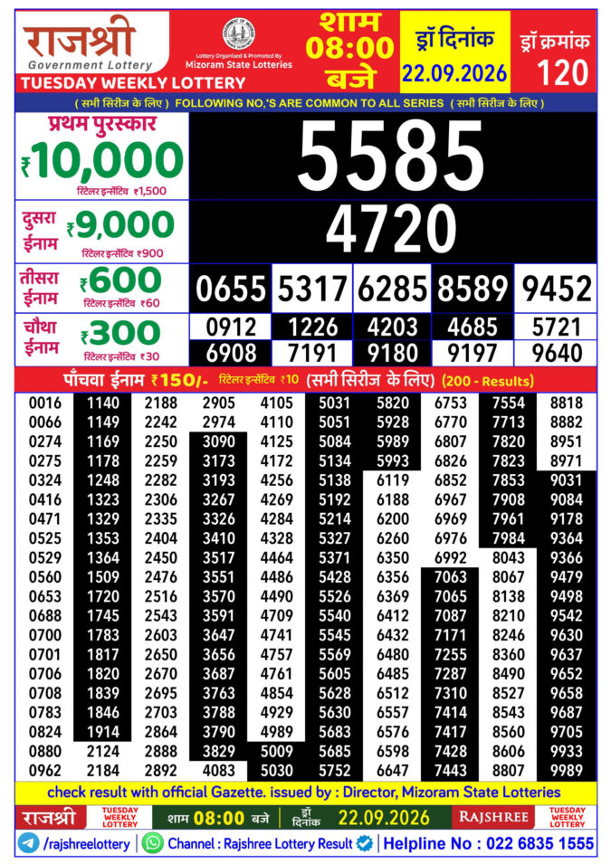 Lottery Result Today 22.09.26