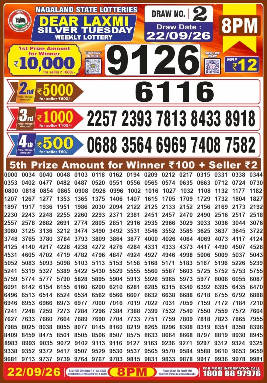 Lottery Result Today 22.09.26