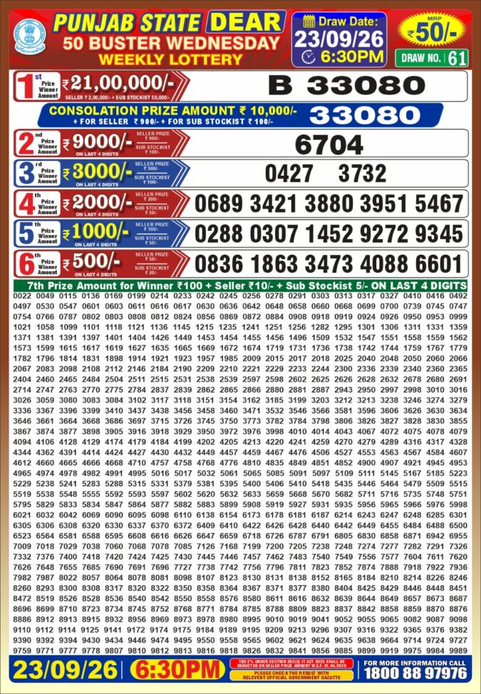 Lottery Result Today 23.09.26
