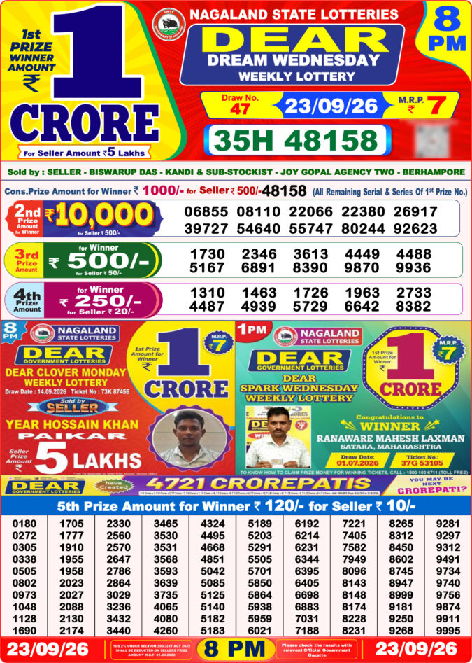 Lottery Result Today 23.09.26
