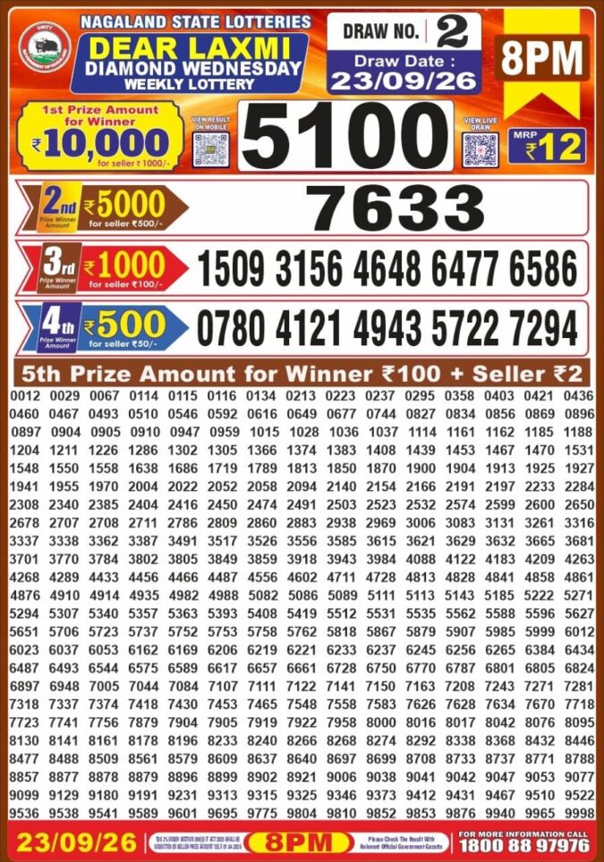 Lottery Result Today 23.09.26