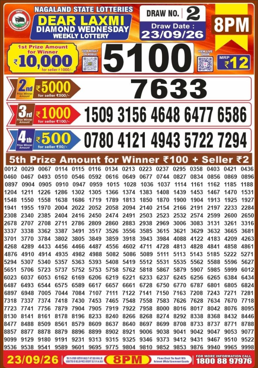 Lottery Result Today 23.09.26