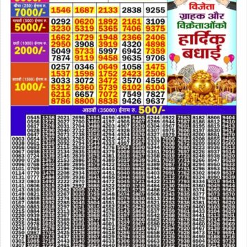 Lottery Result Today 23.09.26