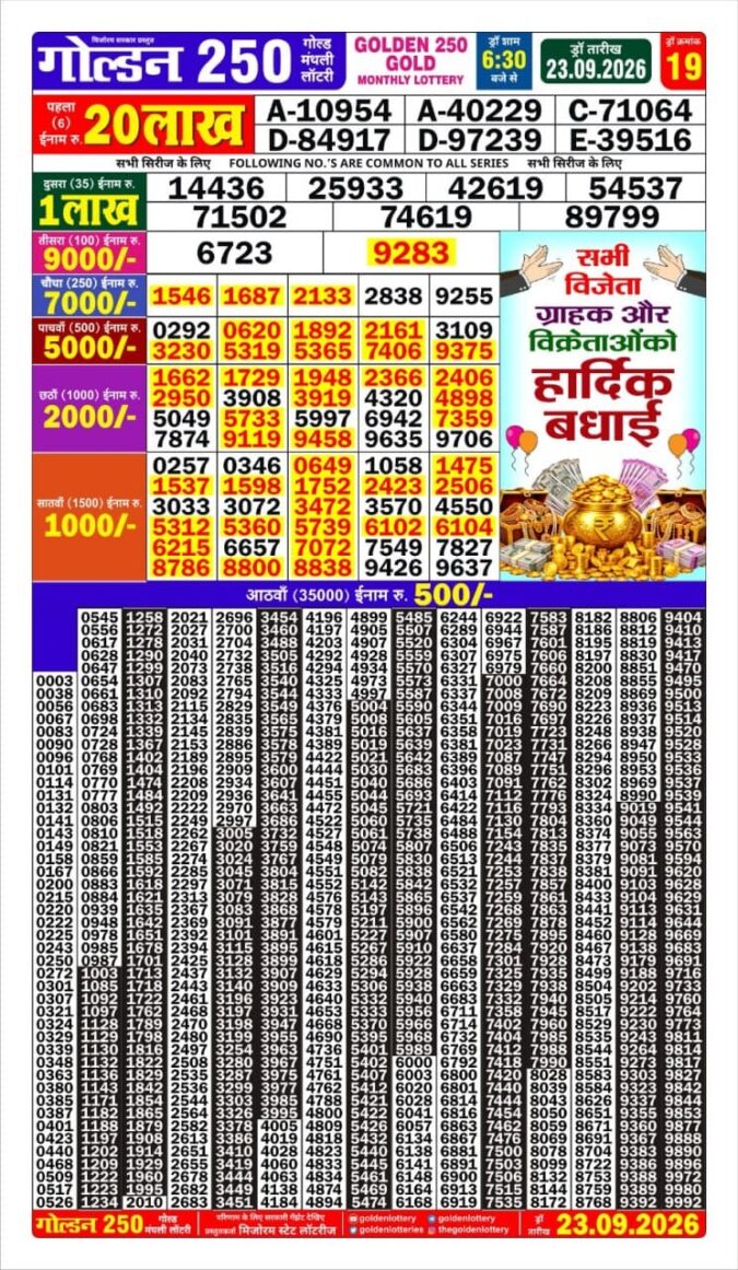 Lottery Result Today 23.09.26