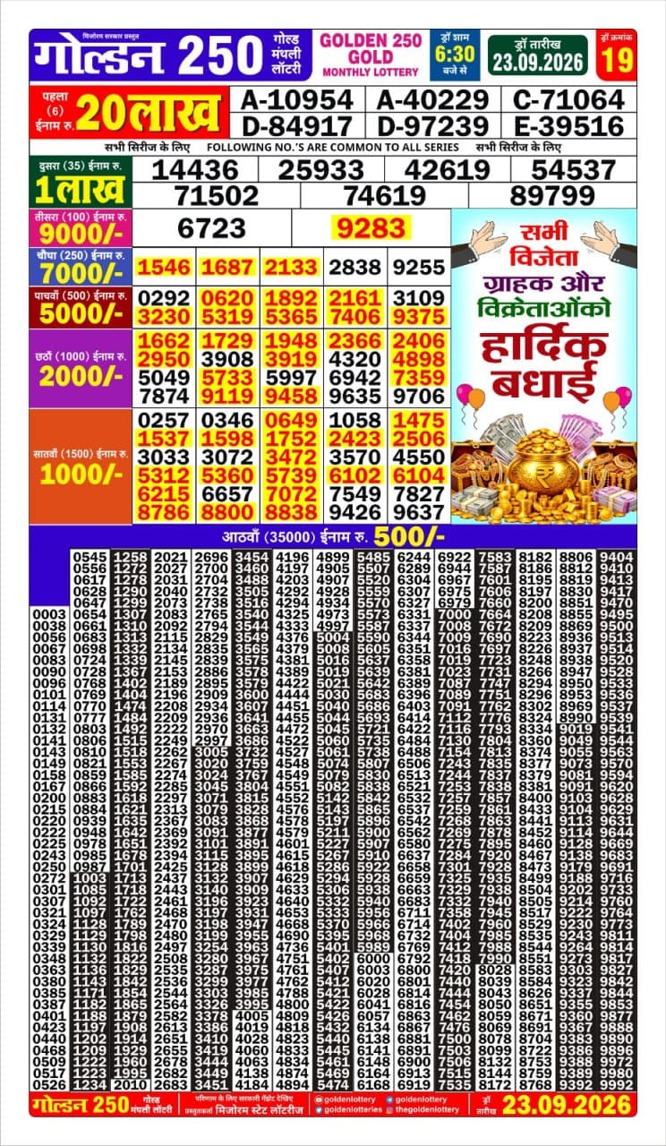 Lottery Result Today 23.09.26