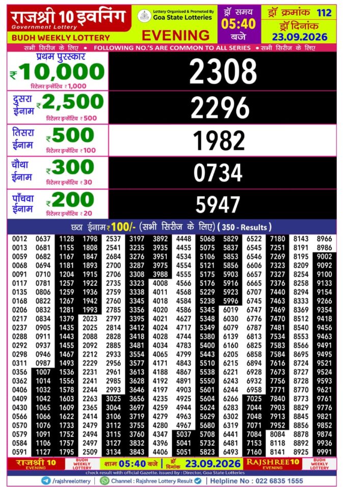 Lottery Result Today 23.09.26