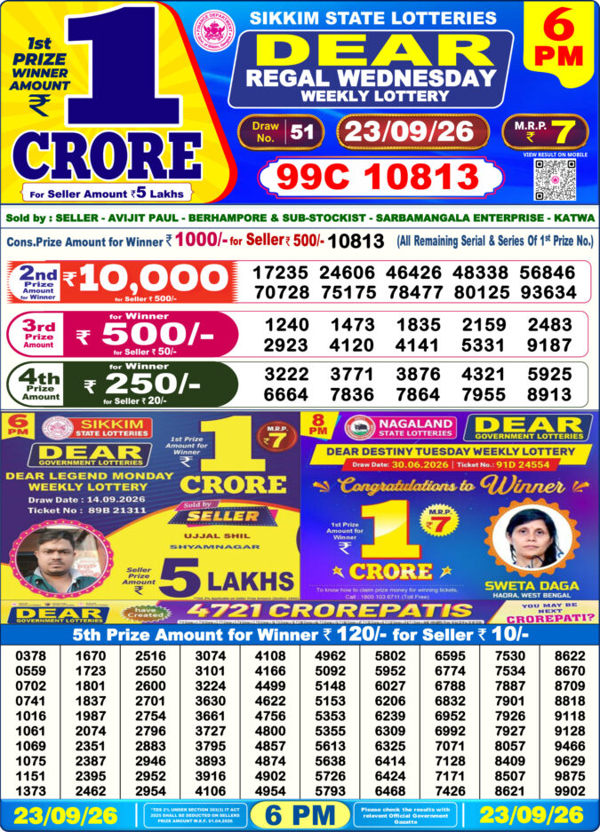 Lottery Result Today 23.09.26