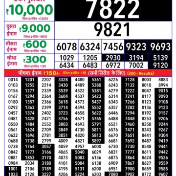 Lottery Result Today 23.09.26