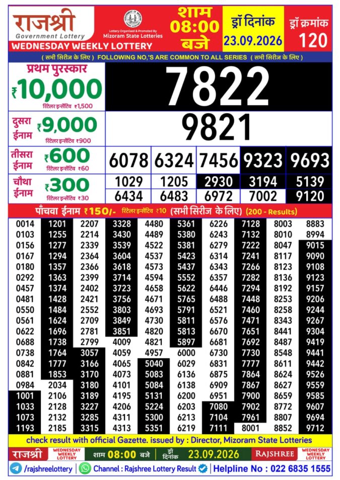 Lottery Result Today 23.09.26